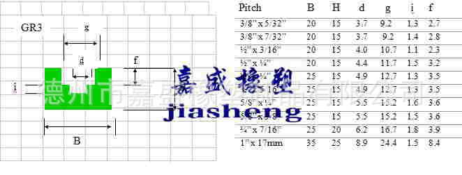 绿色耐磨导轨1