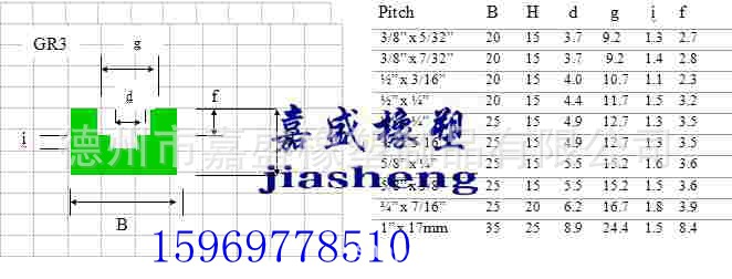 绿色耐磨导轨1